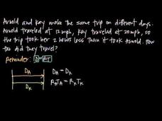 Uniform Motion Instructional Video