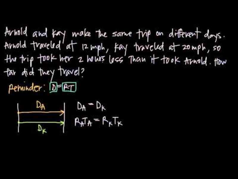 Uniform Motion Instructional Video