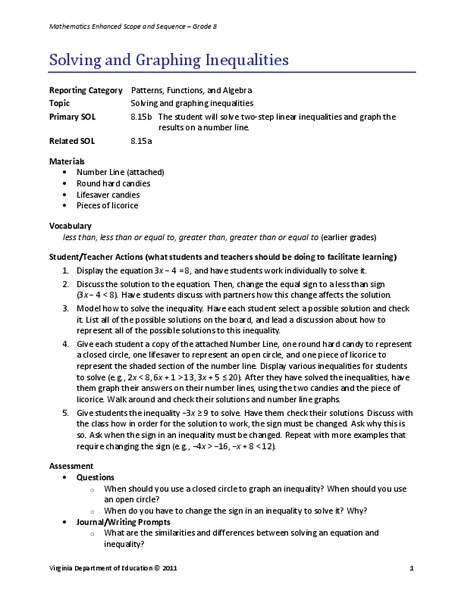 Solving and Graphing Inequalities Lesson Plan