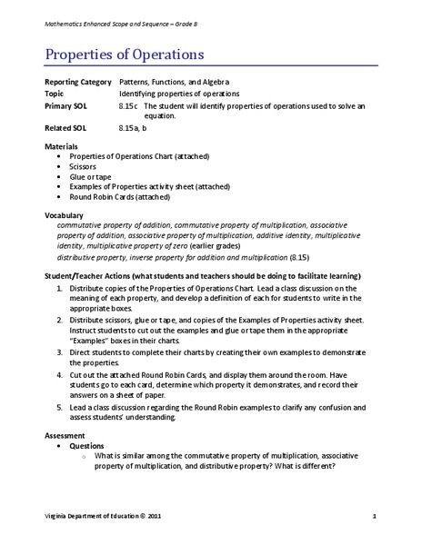 Properties of Operations Lesson Plan