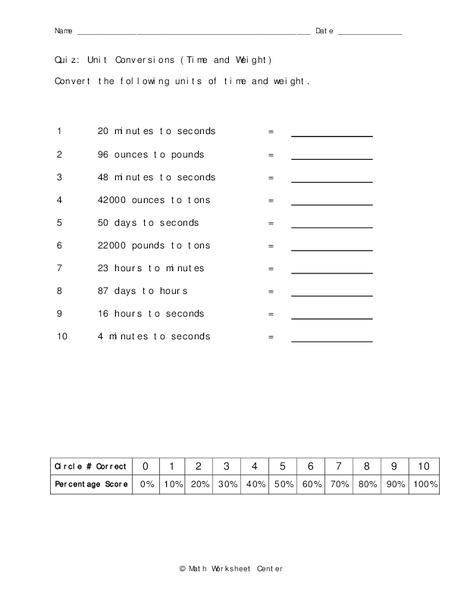 Unit Conversions Worksheet