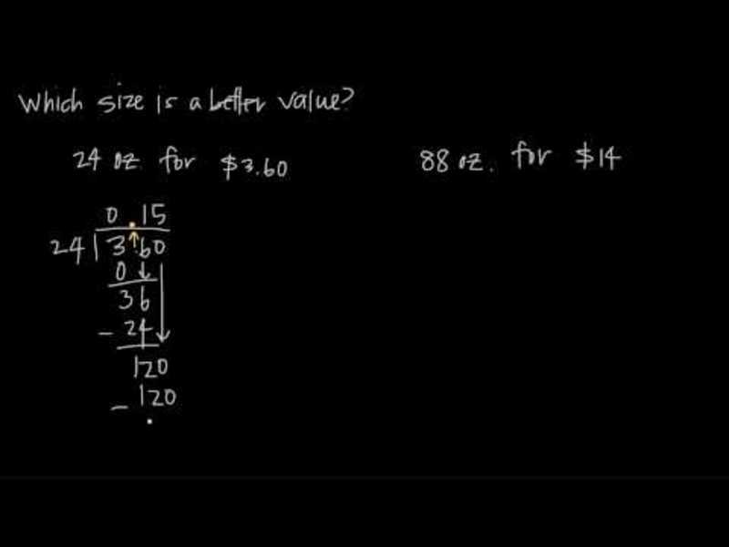 Unit Price Instructional Video