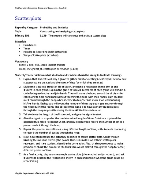 Scatterplots Lesson Plan