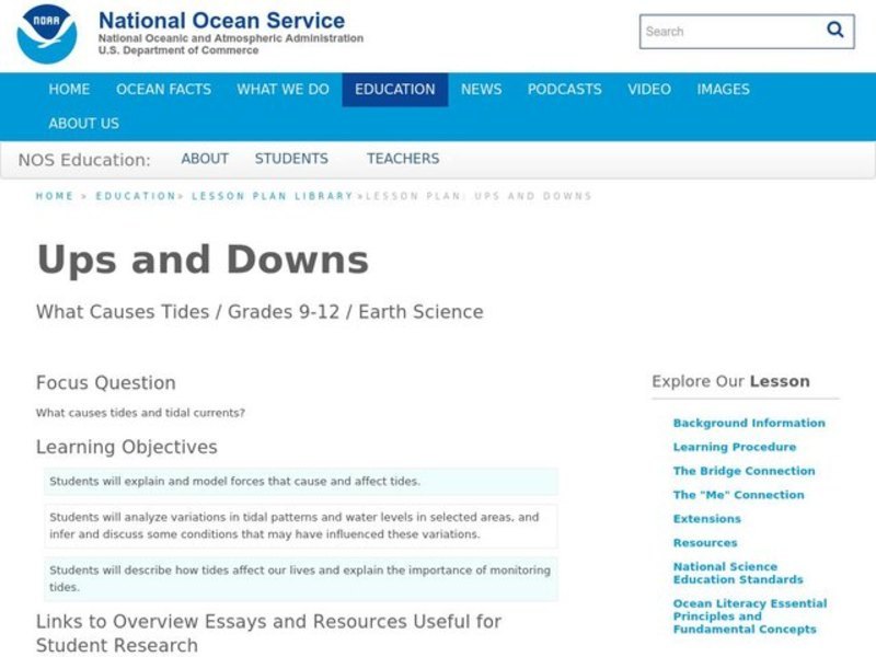 Ups and Downs Lesson Plan