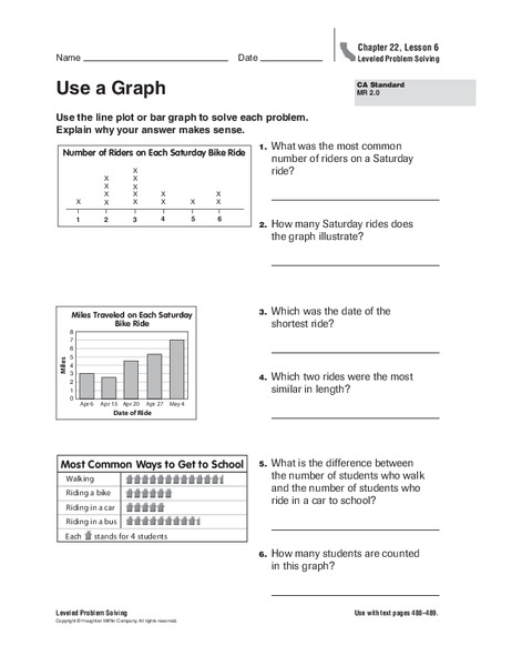 Use a Graph Worksheet