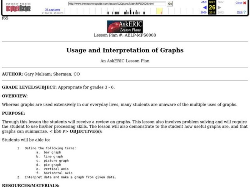 Usage and Interpretation of Graphs Lesson Plan