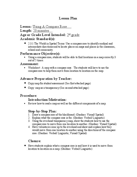 Using a Compass Rose Lesson Plan