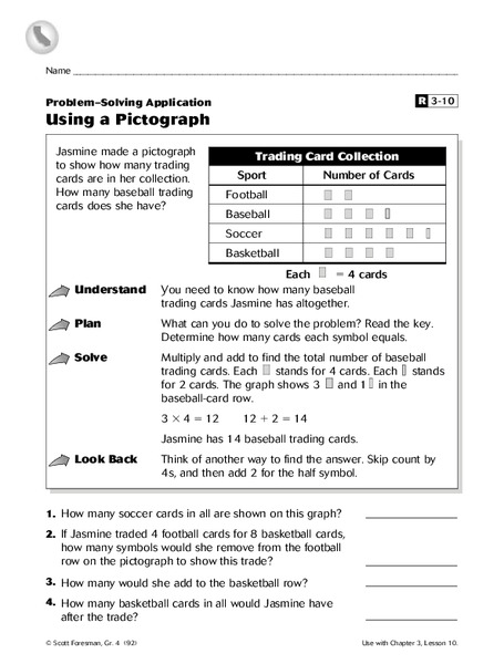 Using a Pictograph Worksheet