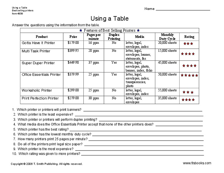 Using A Table Worksheet