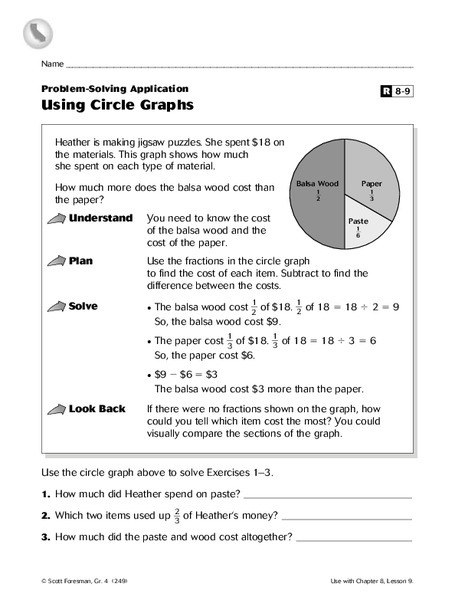 Using Circle Graphs Worksheet