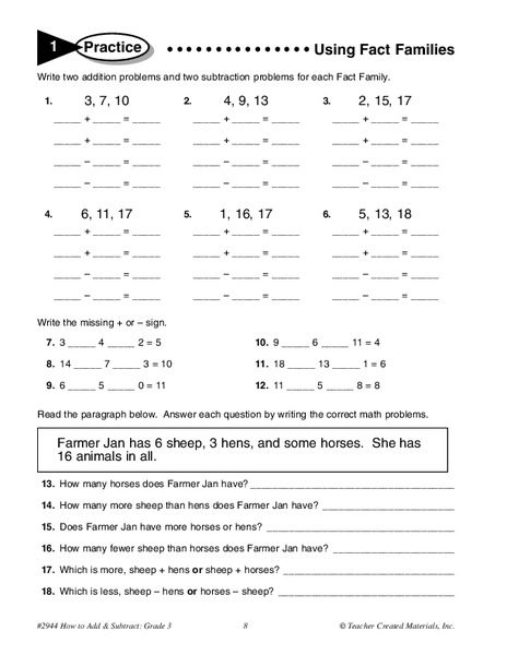 Using Fact Families Worksheet