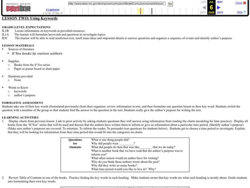 Using Keywords Lesson Plan