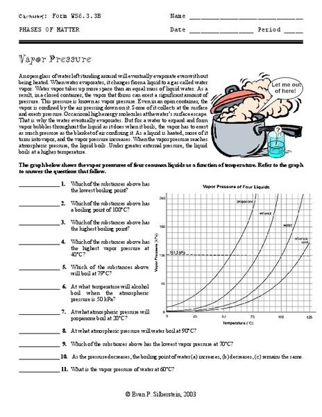 Vapor Pressure Worksheet