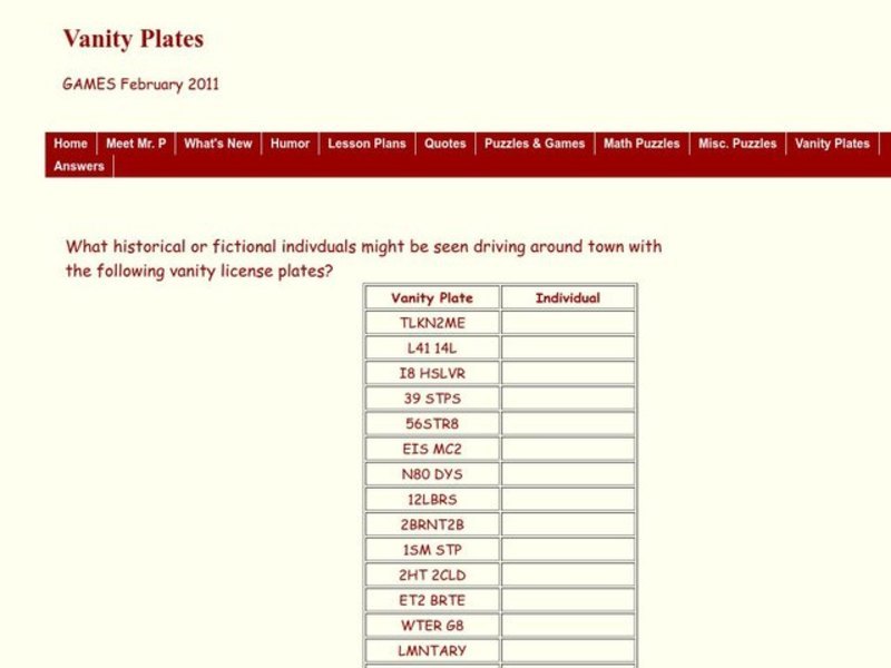 Vanity Plates Worksheet