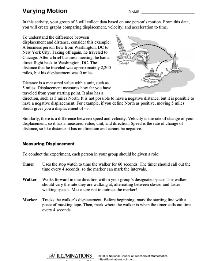 Varying Motion Activity