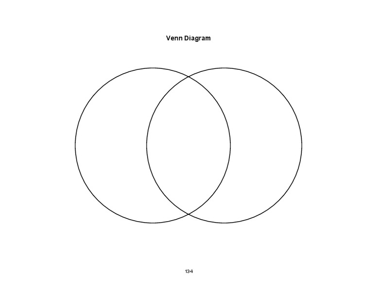 Venn Diagram Organizer