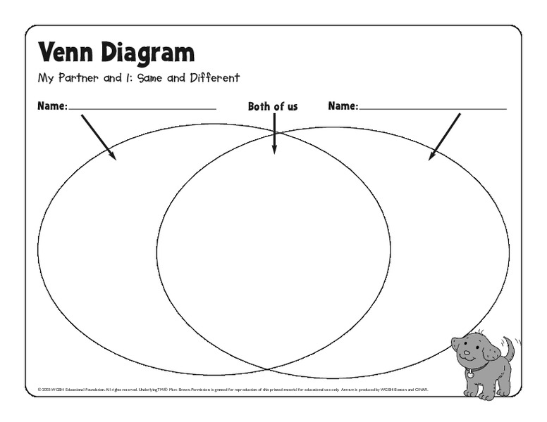 Venn Diagram: My Partner and I Are Different Organizer