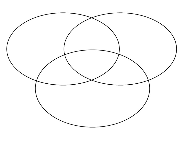 Venn Diagram Template Printables