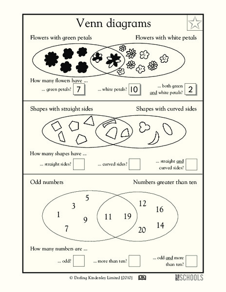 Venn Diagrams Worksheet
