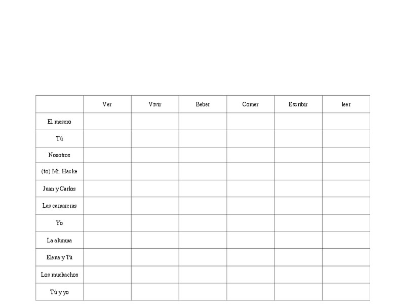 Verb Conjugation Chart Organizer
