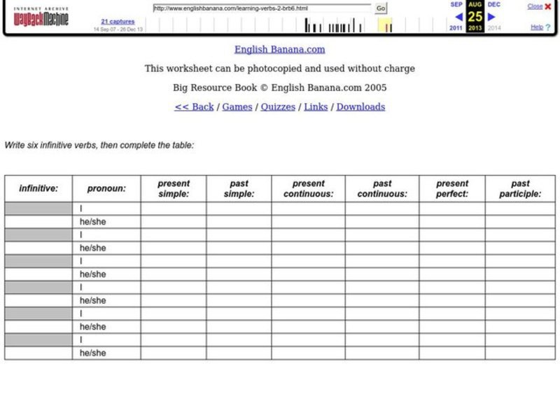 Verb Forms Organizer
