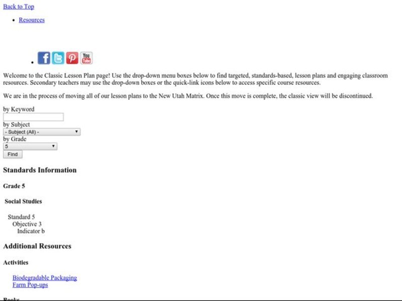 Source Search Lesson Plan