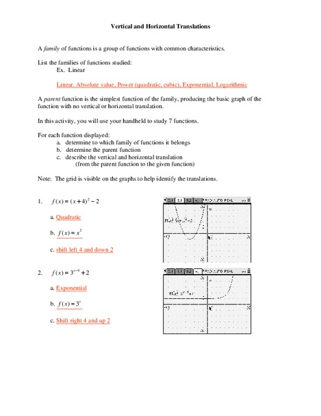 Vertical and Horizontal Translations Lesson Plan