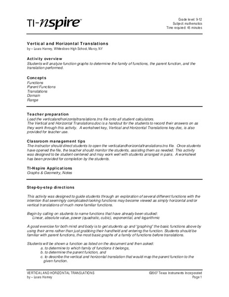 Vertical and Horizontal Translations Lesson Plan