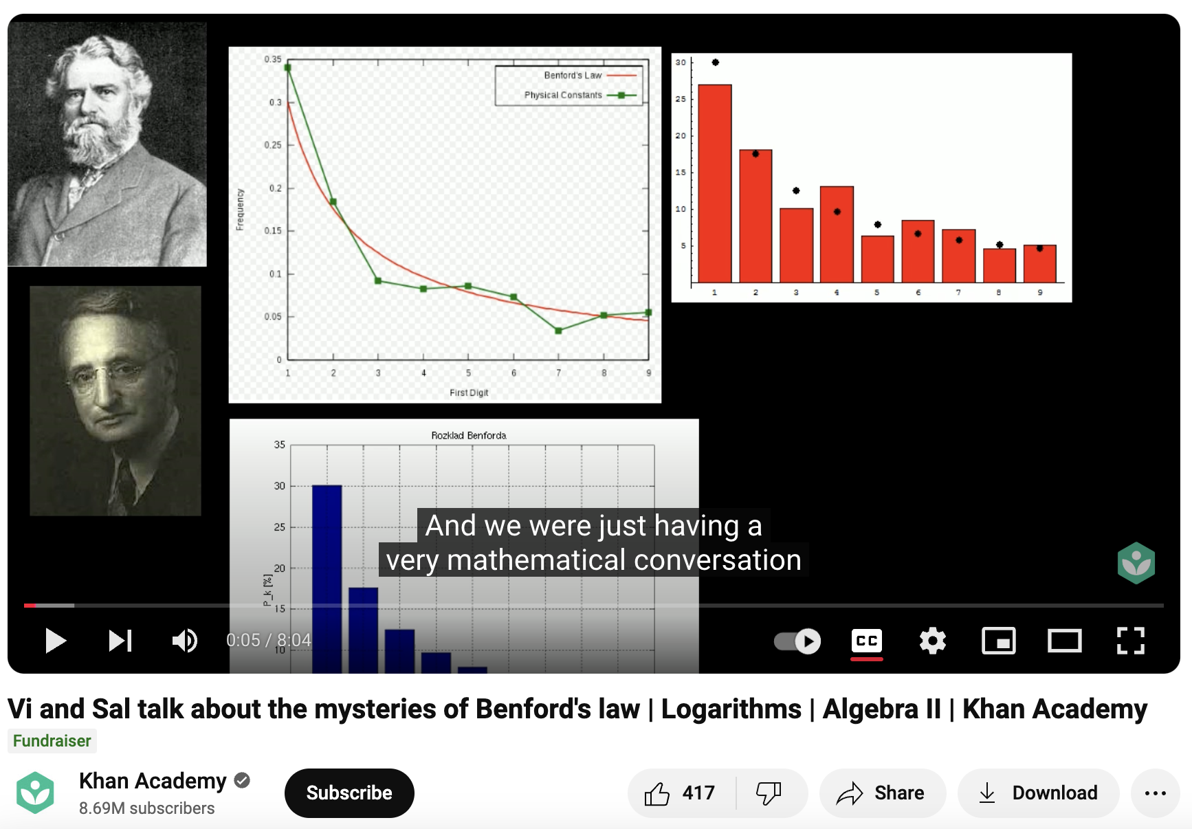 Vi and Sal Talk About the Mysteries of Benford's Law, Logarithms, Algebra II Instructional Video