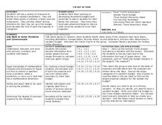 Virtual Vacation Lesson Plan