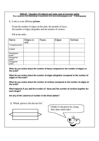 Visualize 3-D Objects and Make Nets of Common Solids Worksheet