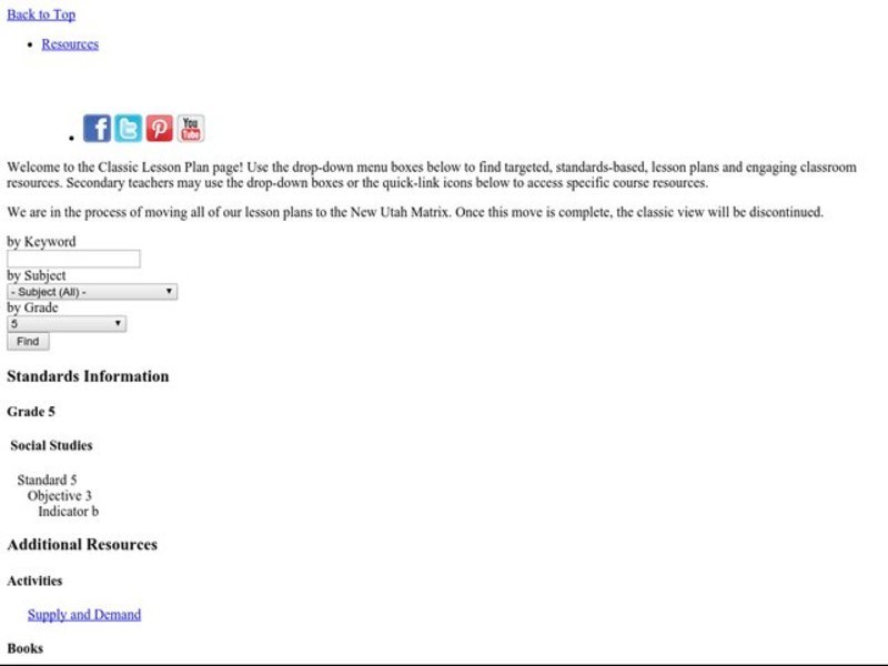 That Was Then, This Is Now Lesson Plan