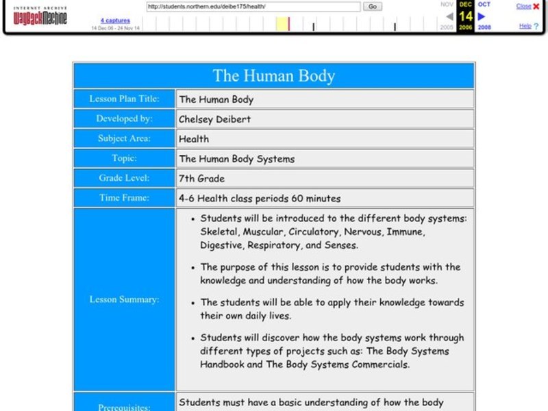 The Human Body Lesson Plan