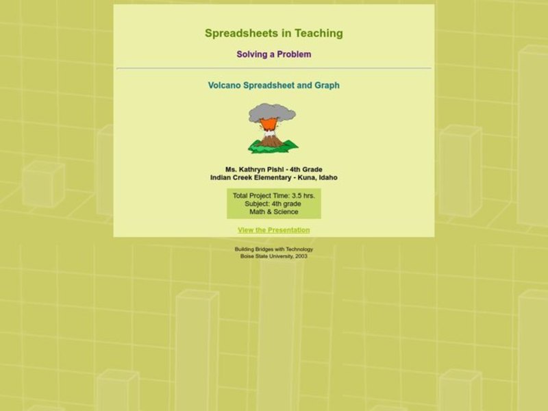 Volcano Spreadsheet and Graph Lesson Plan