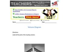 Volcano Diagram Worksheet