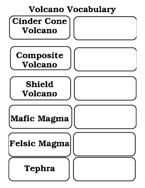Volcano Vocabulary Worksheet