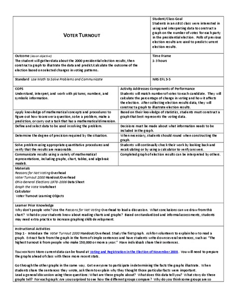 Voter Turnout Lesson Plan