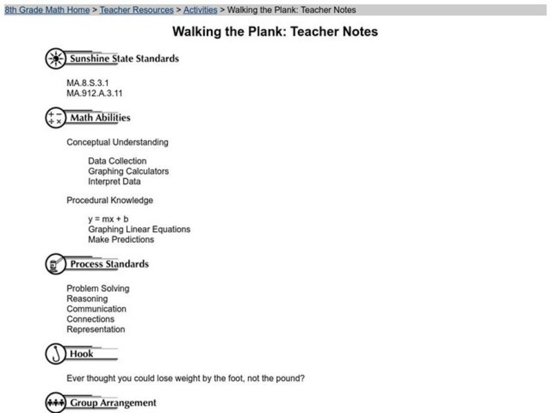 Walking the Plank Lesson Plan