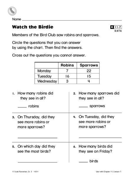 Watch the Birdie Worksheet