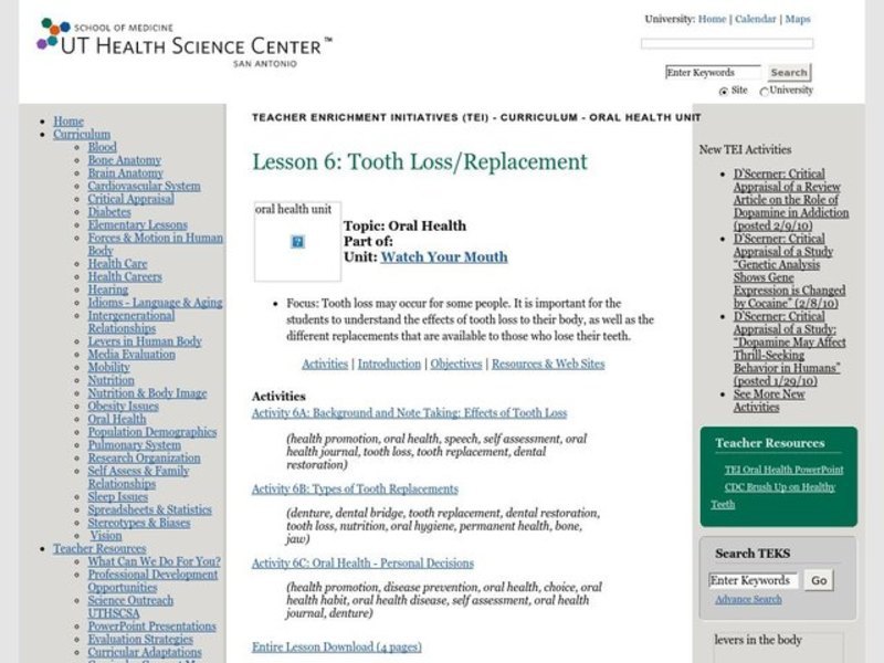 Watch Your   Mouth Lesson Plan