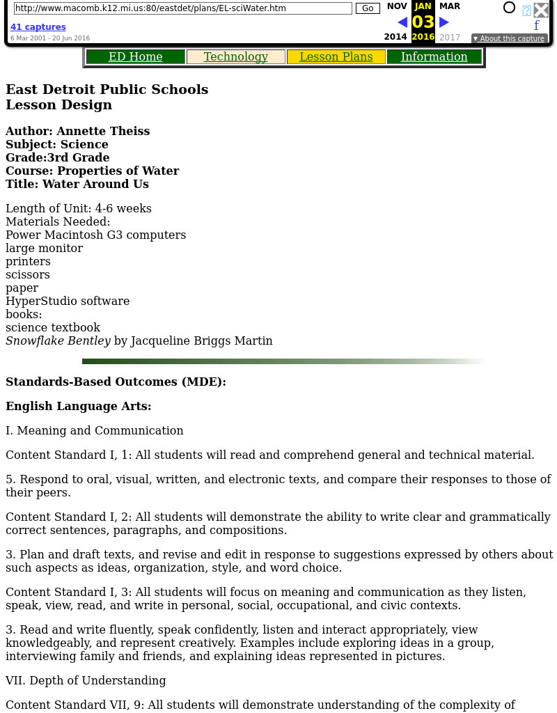 Water Around Us Lesson Plan