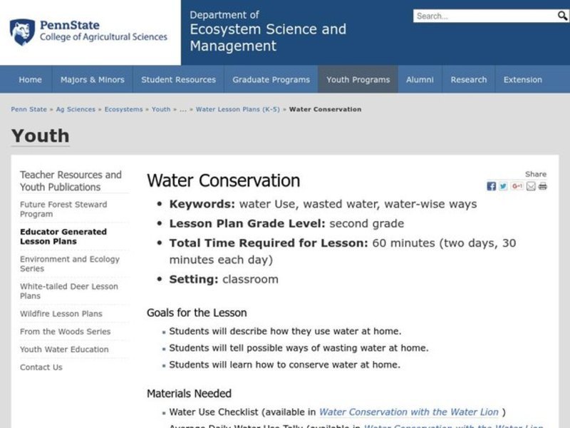 Water Conservation Lesson Plan