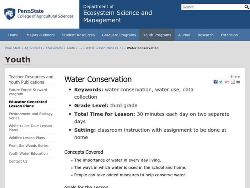 Water Conservation Lesson Plan