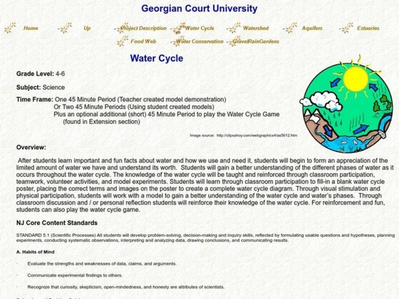 Water Cycle Lesson Plan