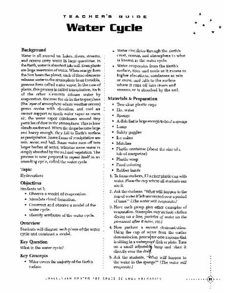 Water Cycle Lesson Plan