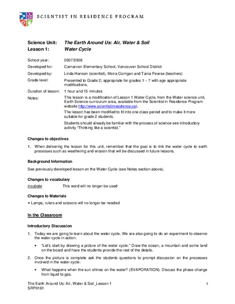 Water Cycle Lesson Plan