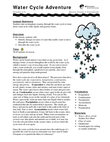 Water Cycle Adventure Lesson Plan