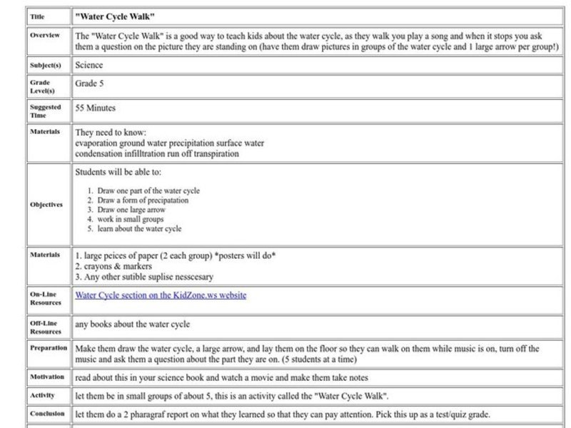 Water Cycle Walk Lesson Plan