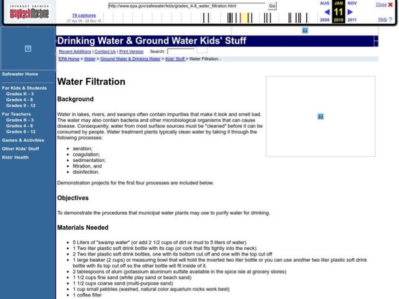 Water Filtration Lesson Plan