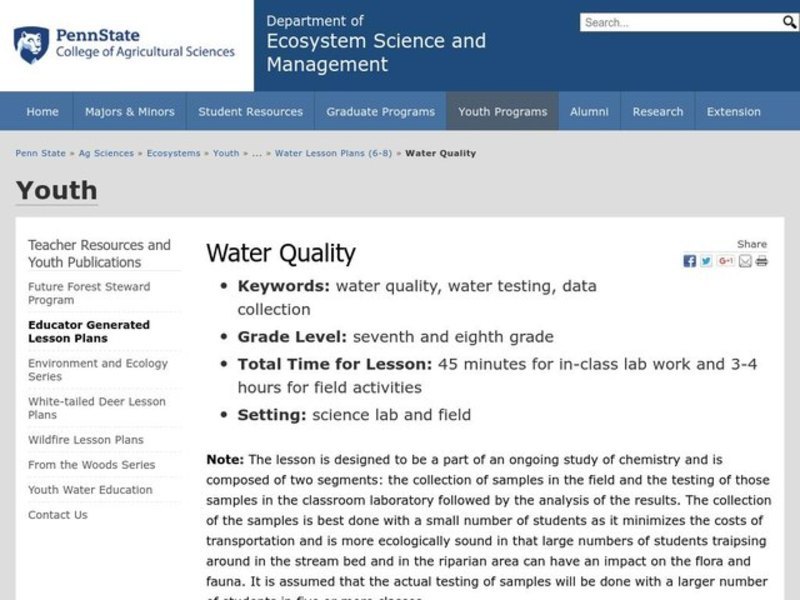 Water Quality Lesson Plan